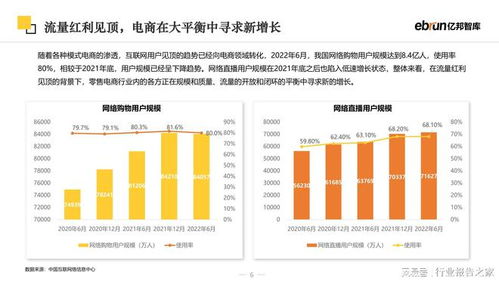 2023未來零售發(fā)展報告 云計算技術(shù)的開發(fā)與銷售新范式
